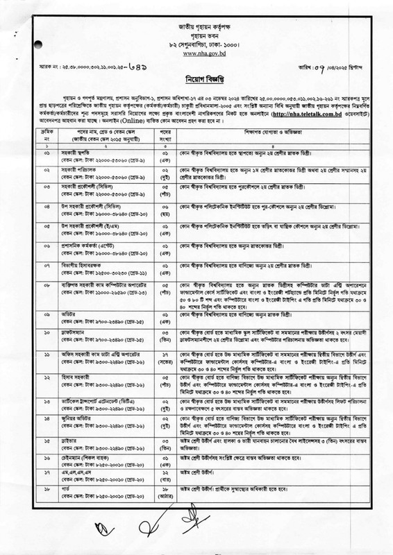 NHA page 0001
