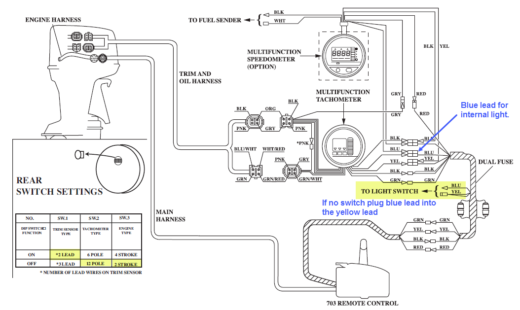 Yamaha Outboard Gauge Wiring Diagram 2014 Yamaha 150 Hp Trim Wiring