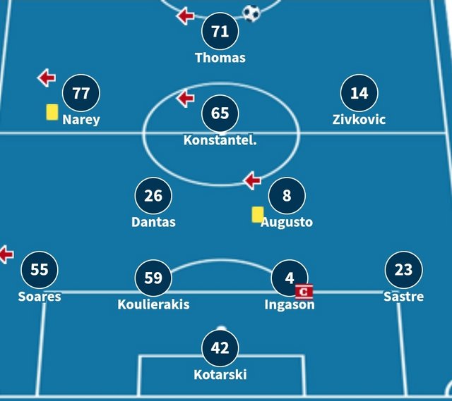Εικόνα