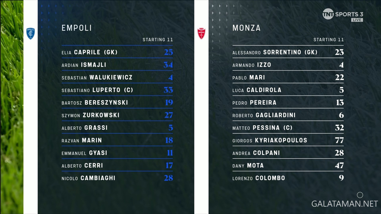 [Image: 01-21-14-45-00-TNT-Sports-3-FHD-Empoli-v...52-696.jpg]