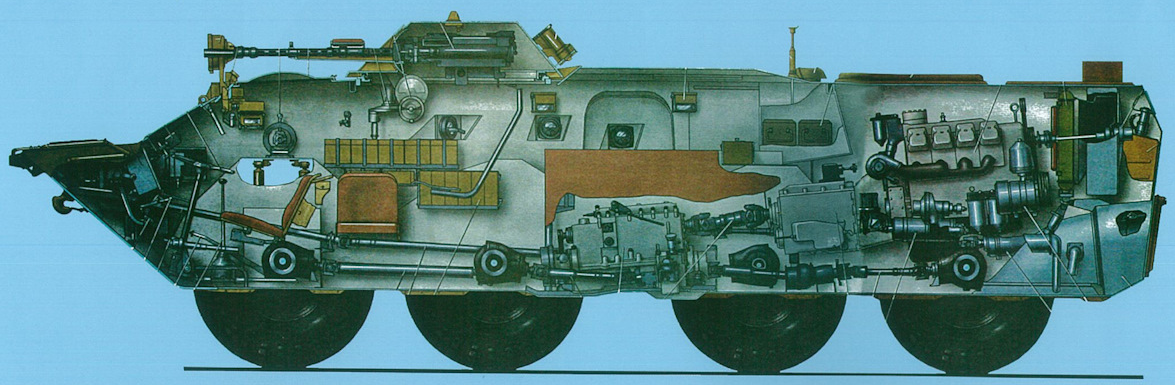 btr-80-profile-cross-section.png