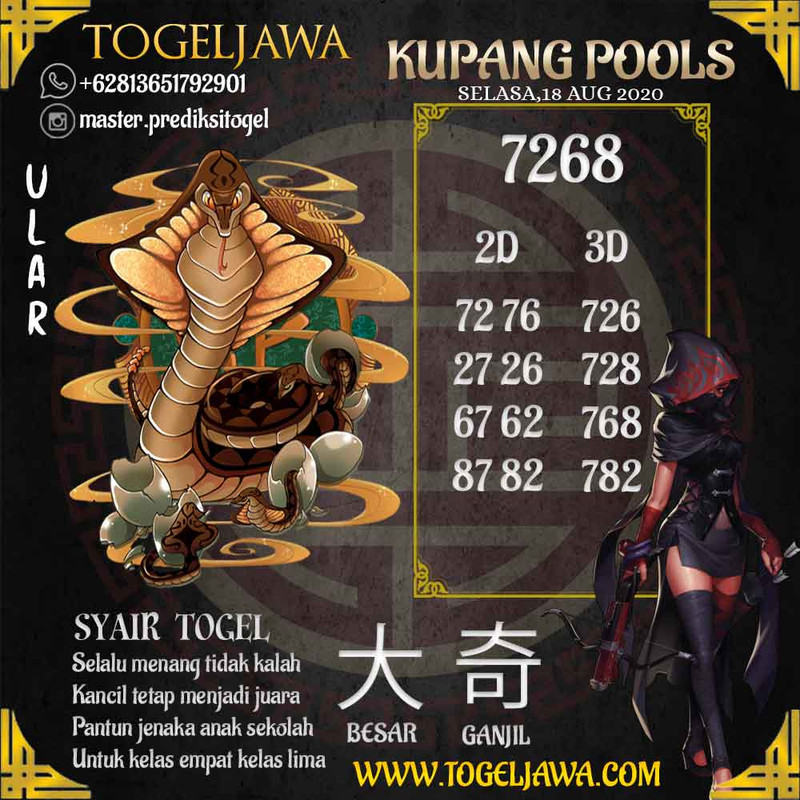 Prediksi KupangPool Tanggal 2020-08-18