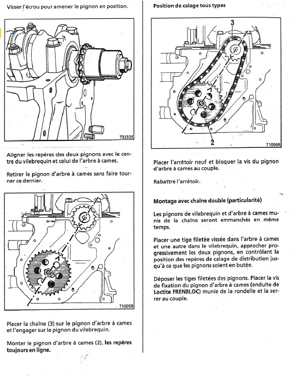 calage distribution 4L