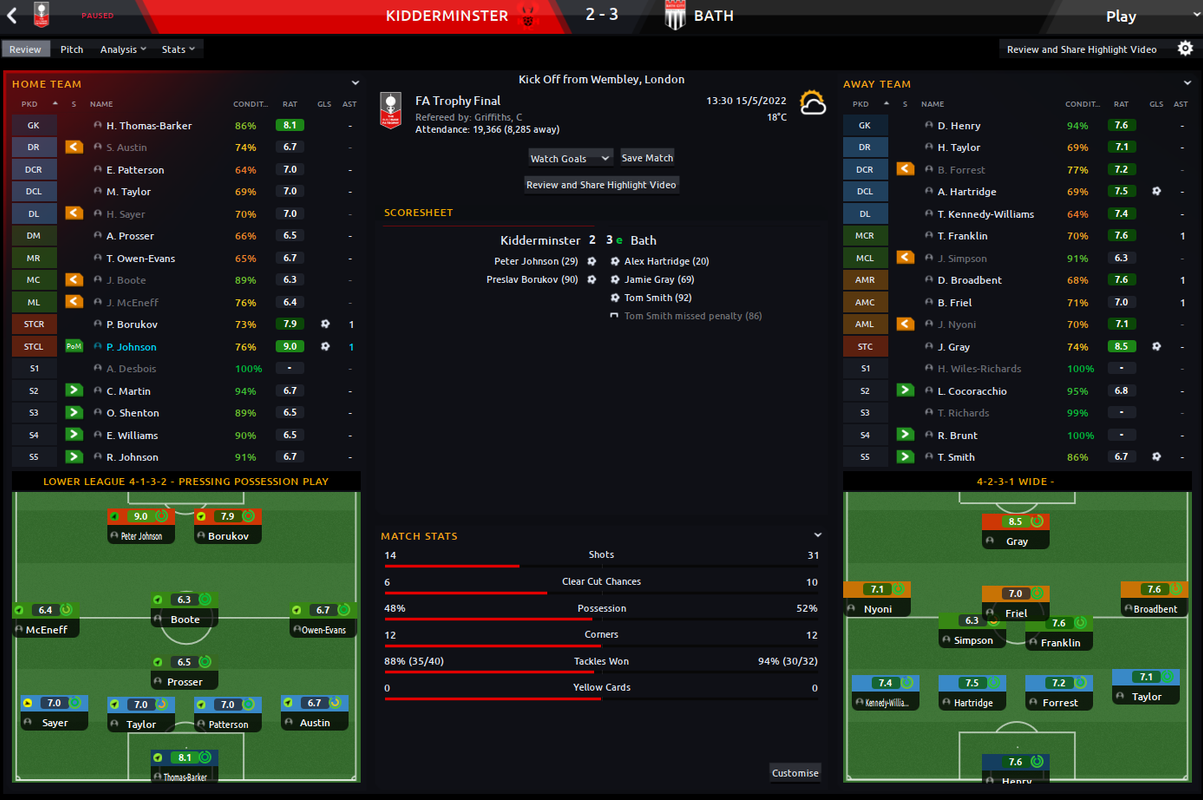 Cup-Final-3.png