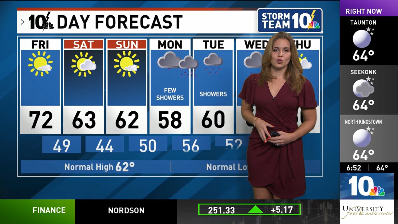 10.22 - 11.00.00 - NBC 10 News Sunrise at 6am  ᴸᶦᵛᵉ. Morning news cov..._001.ts_snapshot_11.38.327