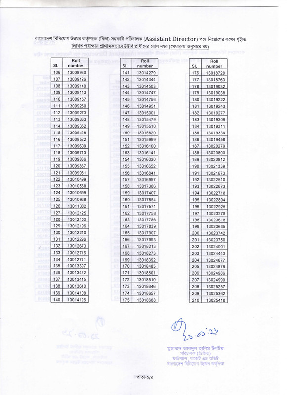 BIDA-AD-Written-Exam-Result-2026-PDF-4