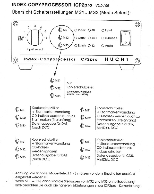 [Bild: HUCHT-Index-Copyprocessor-ICP2pro-Schalter-01.jpg]