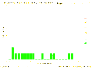 i.postimg.cc/zHZggmGP/planetary-k-index.gif