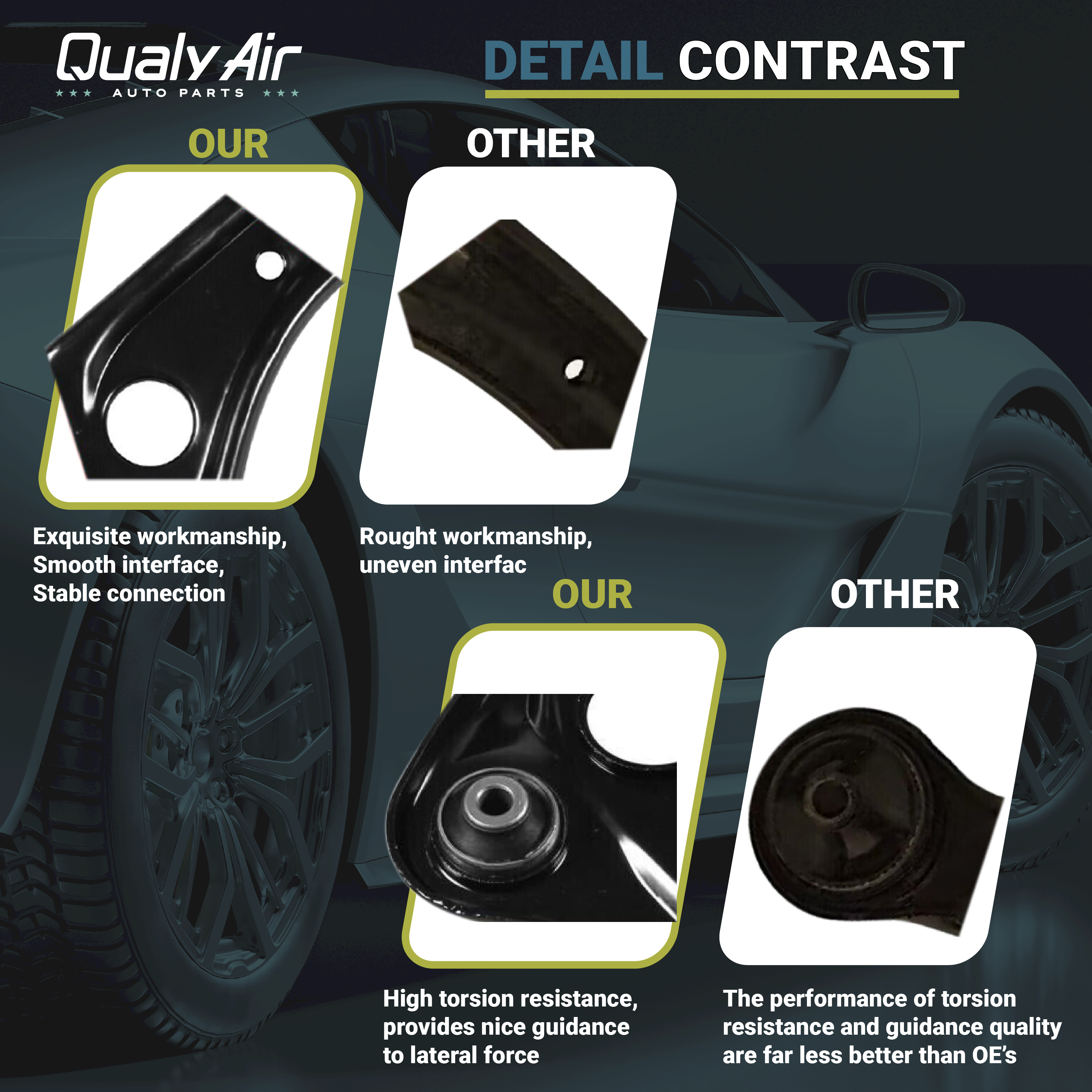 thumbnail interactive-video image 1 of 15-Piece Front End Suspension Kit For Audi Allroad – Control Arms, Ball Joints, Tie Rods 1 of 3