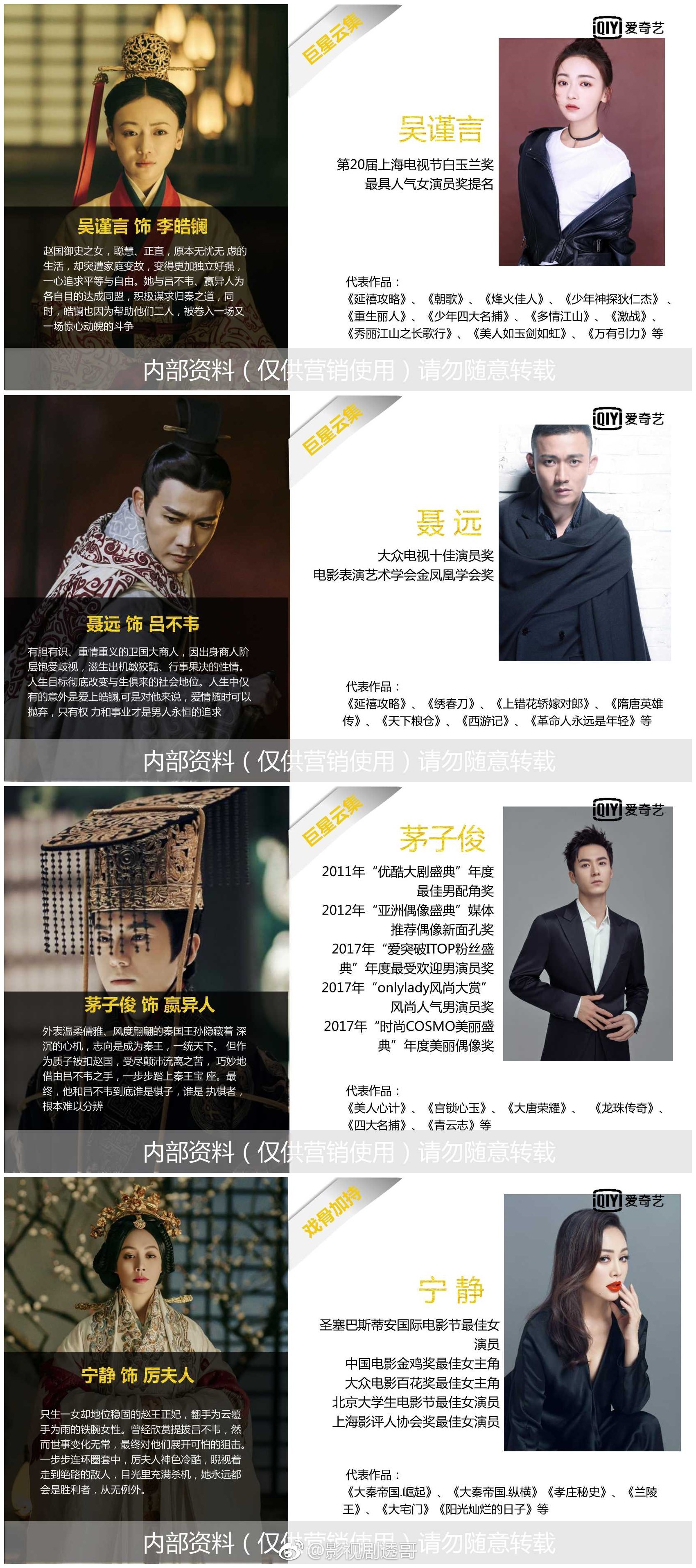 Current Mainland WebDrama 2019] The Legend of Hao Lan / Beauty Hao Lan 皓镧传  - Mainland China - Soompi Forums