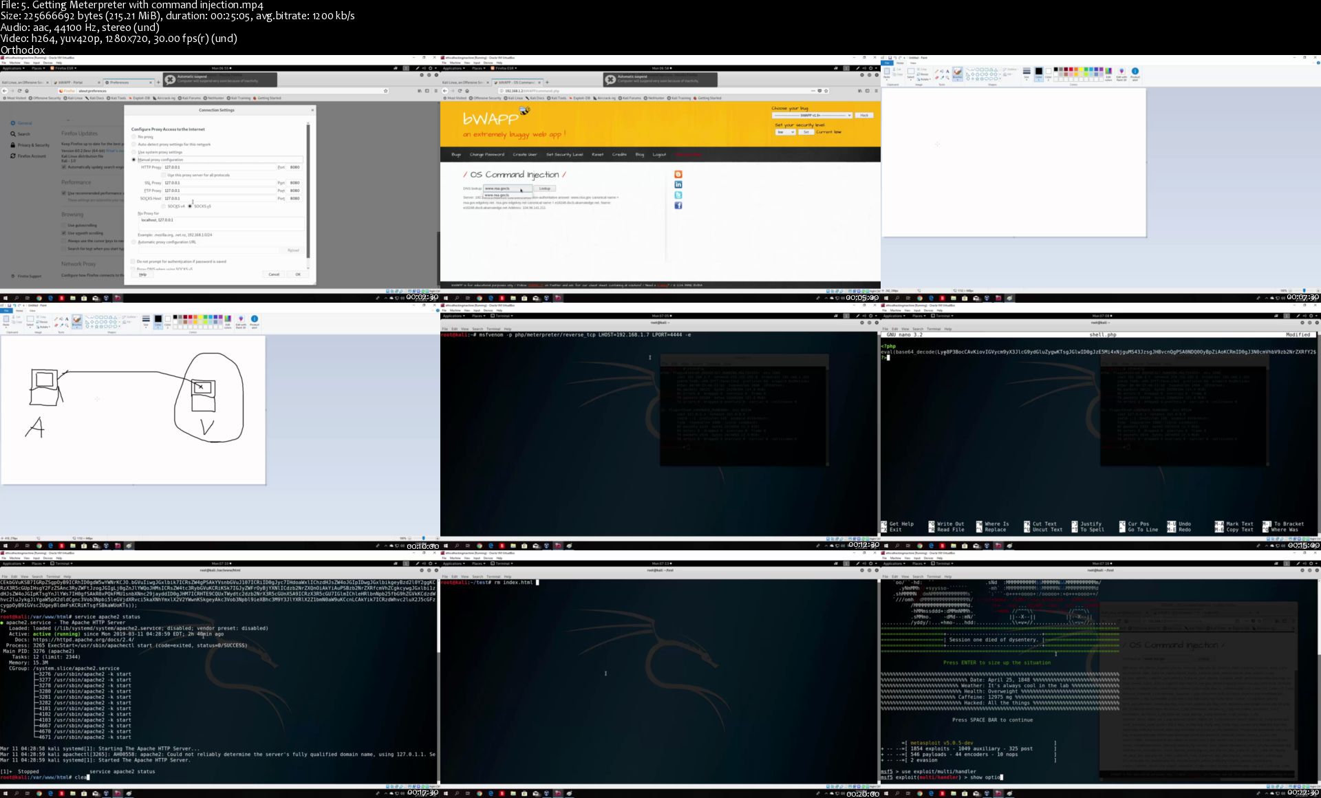 [Image: 5-Getting-Meterpreter-with-command-injection-s.jpg]