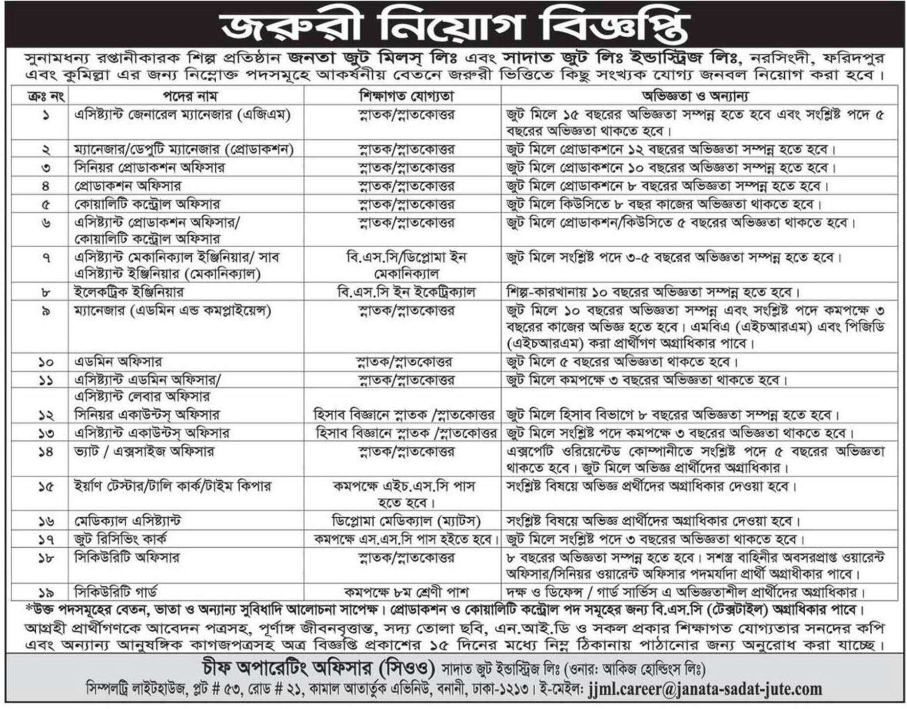 Garments and Textile 2022 Job Circular Govt BD Job