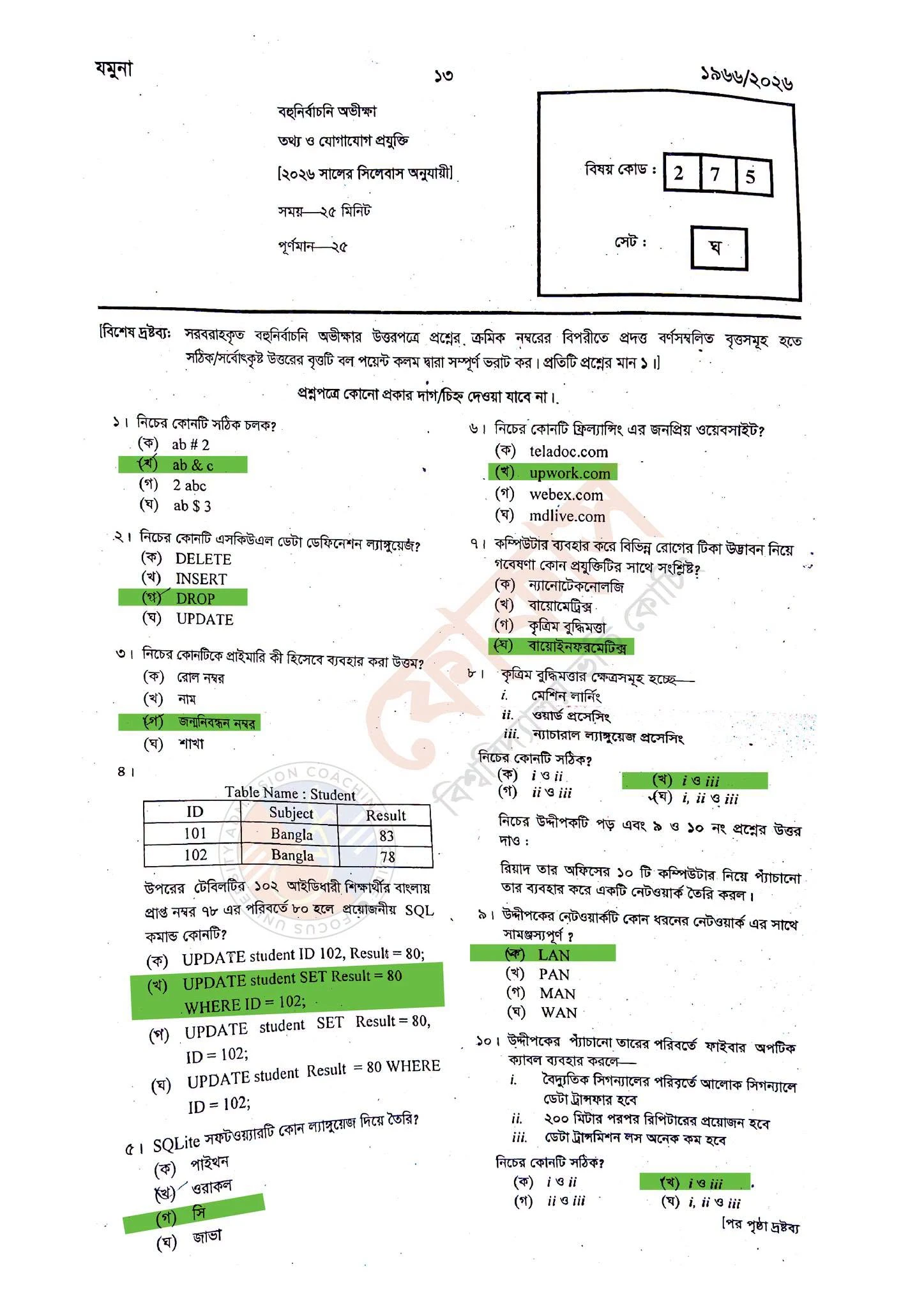 ICT MCQ Question With Answers 2026 Chittagong Board HSC 2026