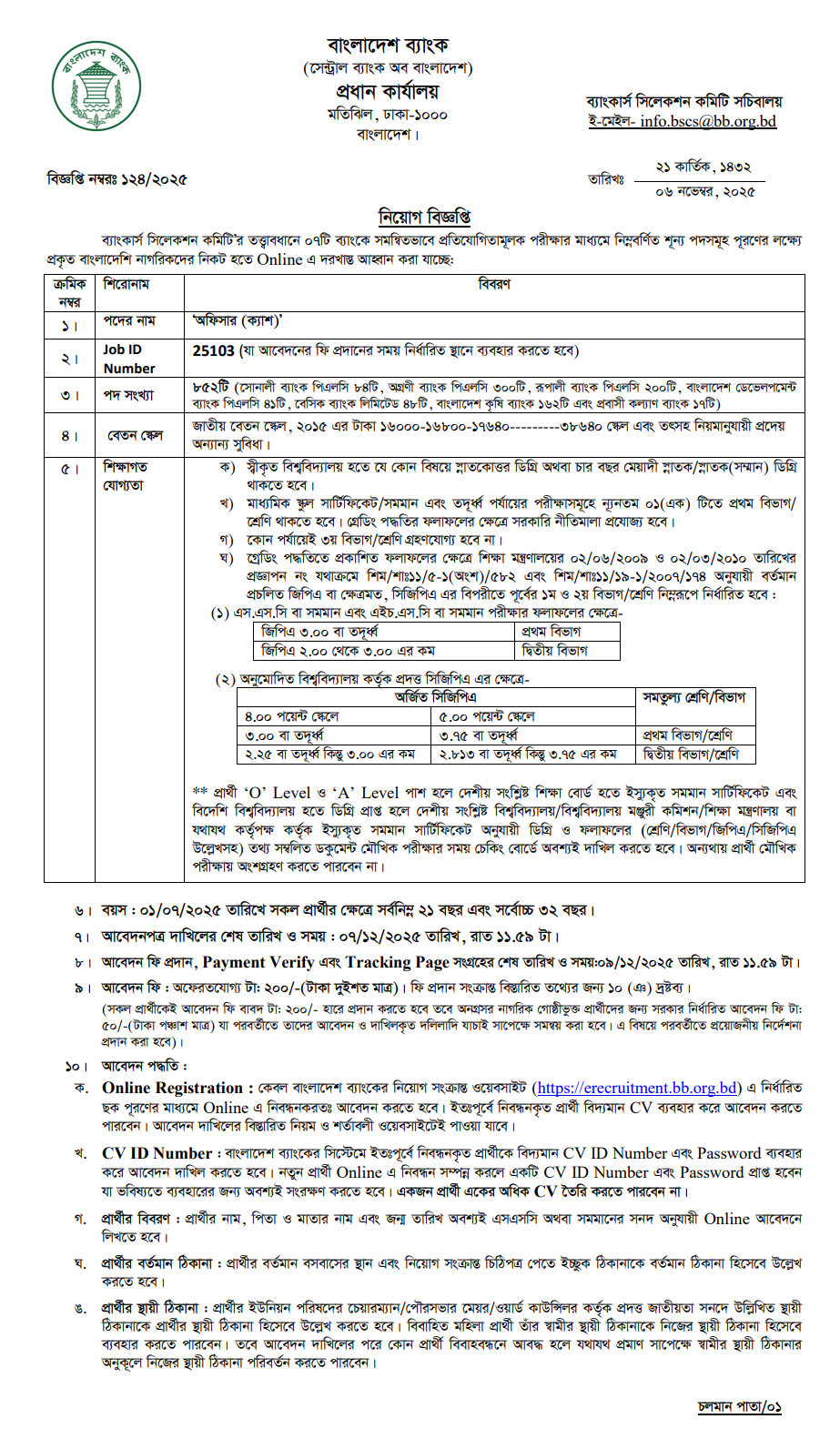 Bank Officer Cash Job