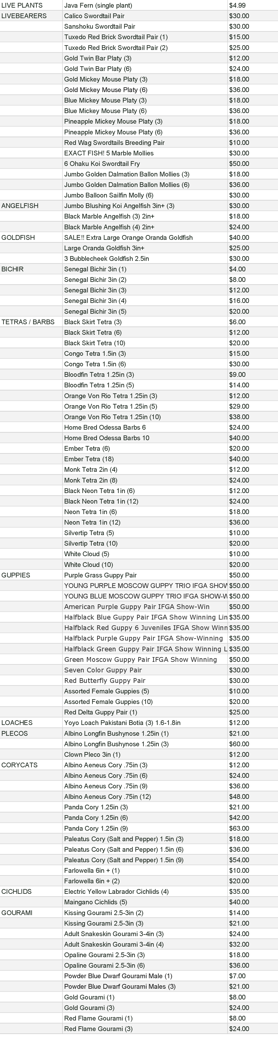 Tank Dreams Stock List