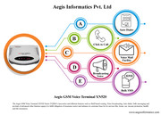 Fixed-Cellular-Terminal-Manufacturer_aegisinformatics