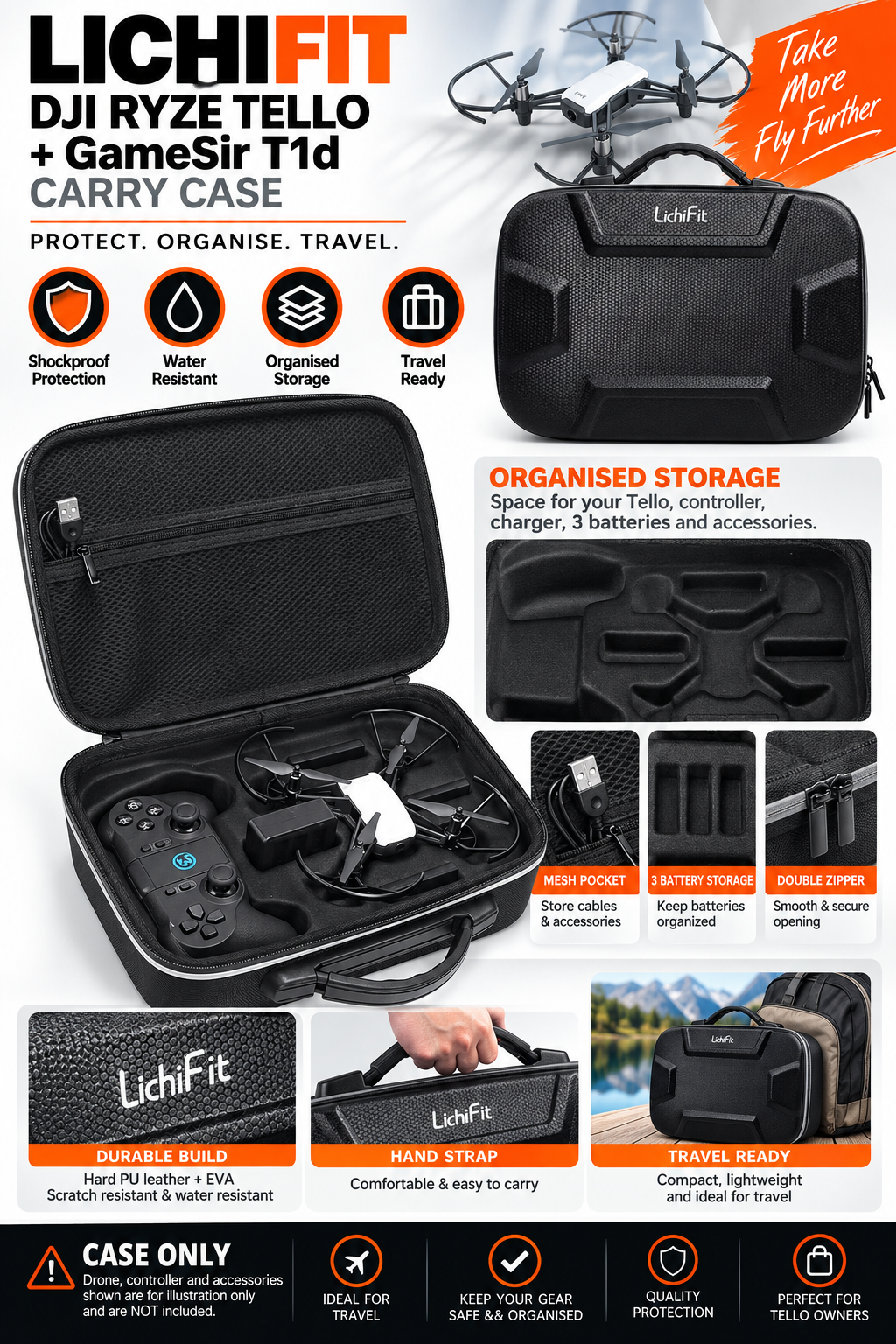 LICHIFIT DJI RYZE Tello GameSir T1d EVA Carry Case detailed infographic