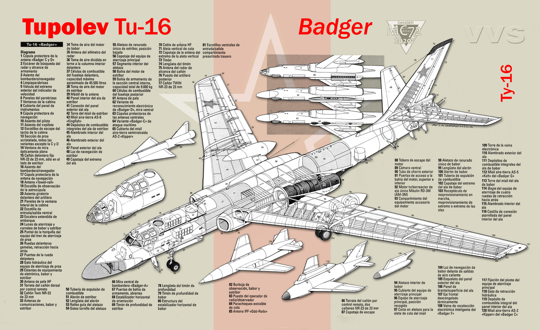 Tupolev-Tu-16-Badger.jpg