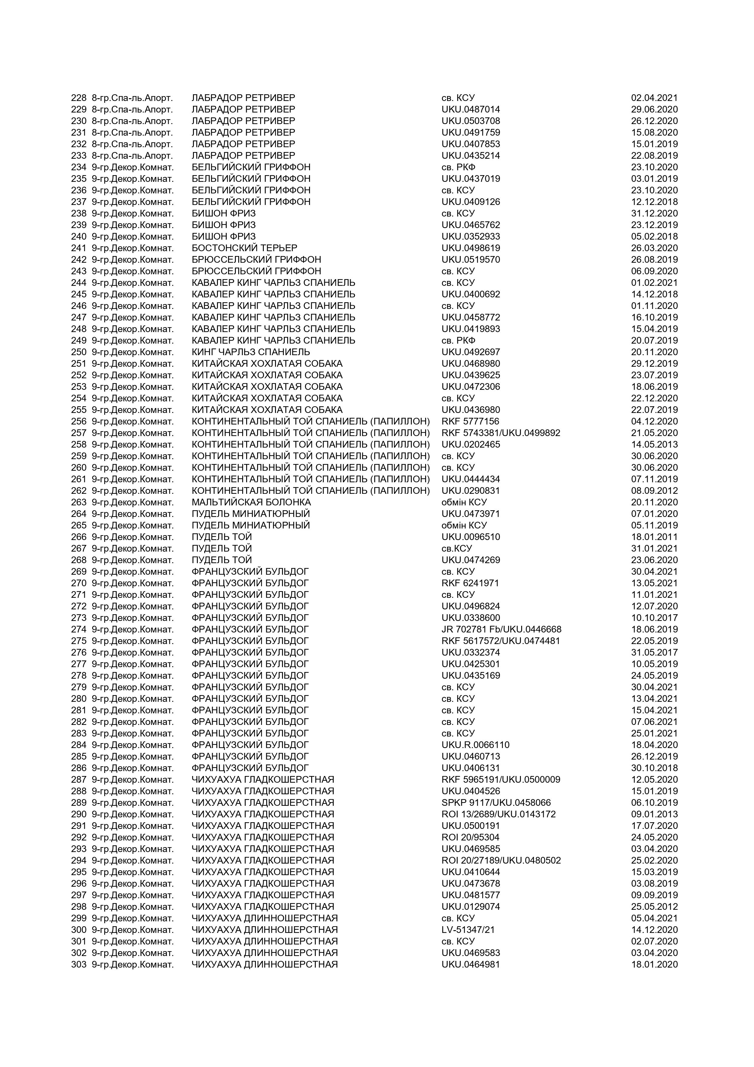 0004 — Postimages