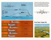 McDonnell FA-18 Hornet13