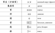 Chinese-PRC-unit-symbols