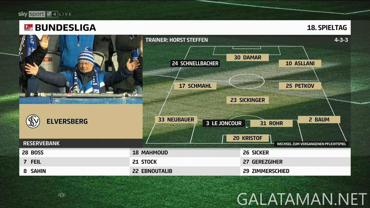 20250119-ELV-FCM-2BL_F-1080.mkv_snapshot_00.03.24.450