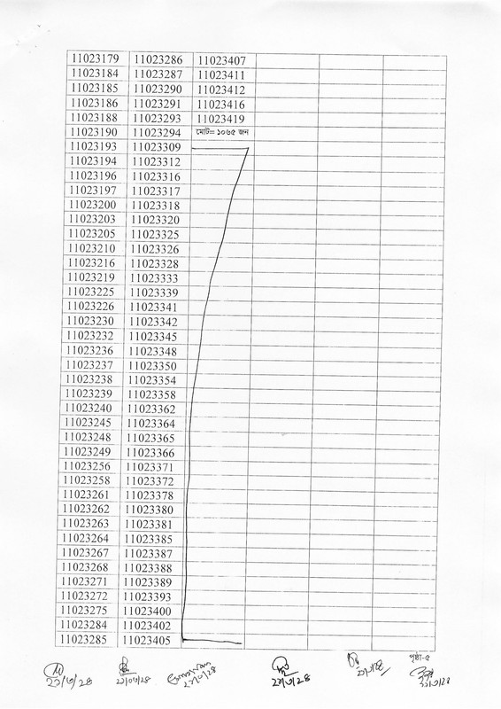 Department-of-Prisons-Physical-Test-Result-2024-PDF-38