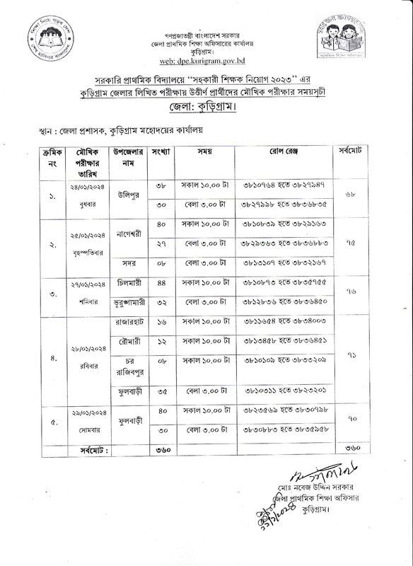 Primary-Kurigram-District-1st-Phase-Viva-Date-2024-PDF