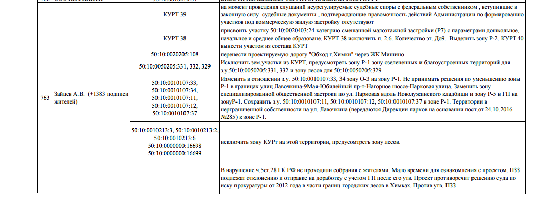 Снимок экрана 2017-06-30 в 14.21.36