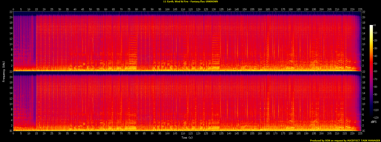 11 Earth, Wind & Fire - Fantasy.flac.spectrogram