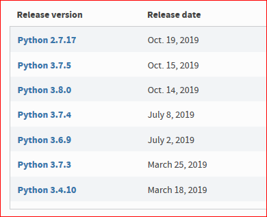[Image: latest-versions-of-python.png]