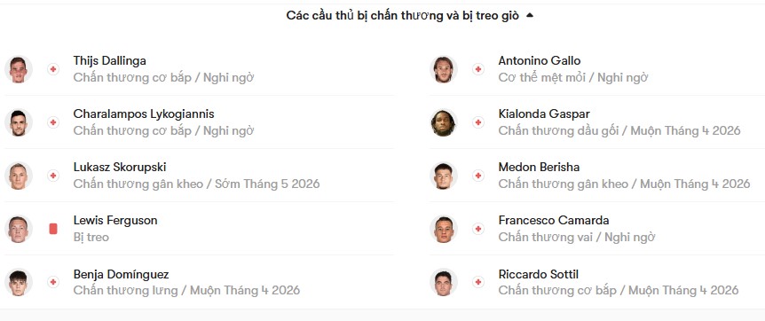 luc luong Bologna vs Lecce