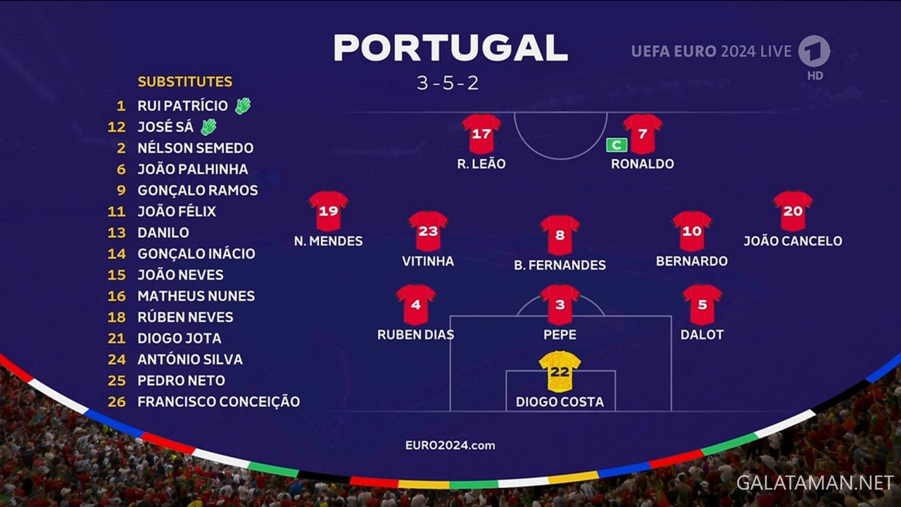 [Image: 06-18-20-10-00-Das-Erste-HD-UEFA-EURO-20...33-593.jpg]