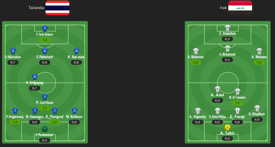alineaciones-j2.png