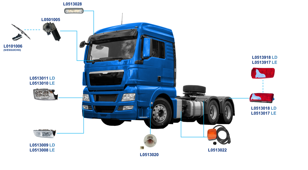 MAN-TGX 2014 A 2022-28.440, 29.440, 33.440-D26 DE 12 LITROS-ZF-ILUMINAÇÃO E LIMPADOR PERFIL