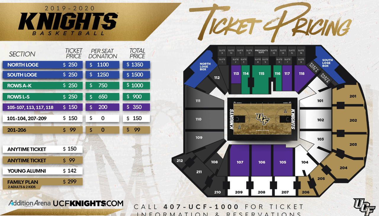 UCF Hoops BOGO Deal For UCF Football Season Ticket Holders UCFSports