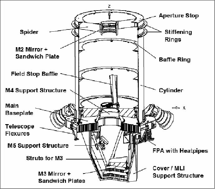 Komp-Sat3-Auto1-jpeg.jpg