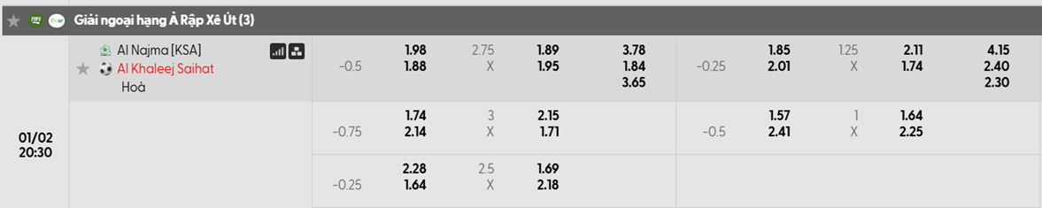 Tỷ lệ kèo Al Najma vs Al Khaleej