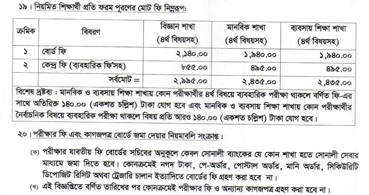hsc exam form fill up fee