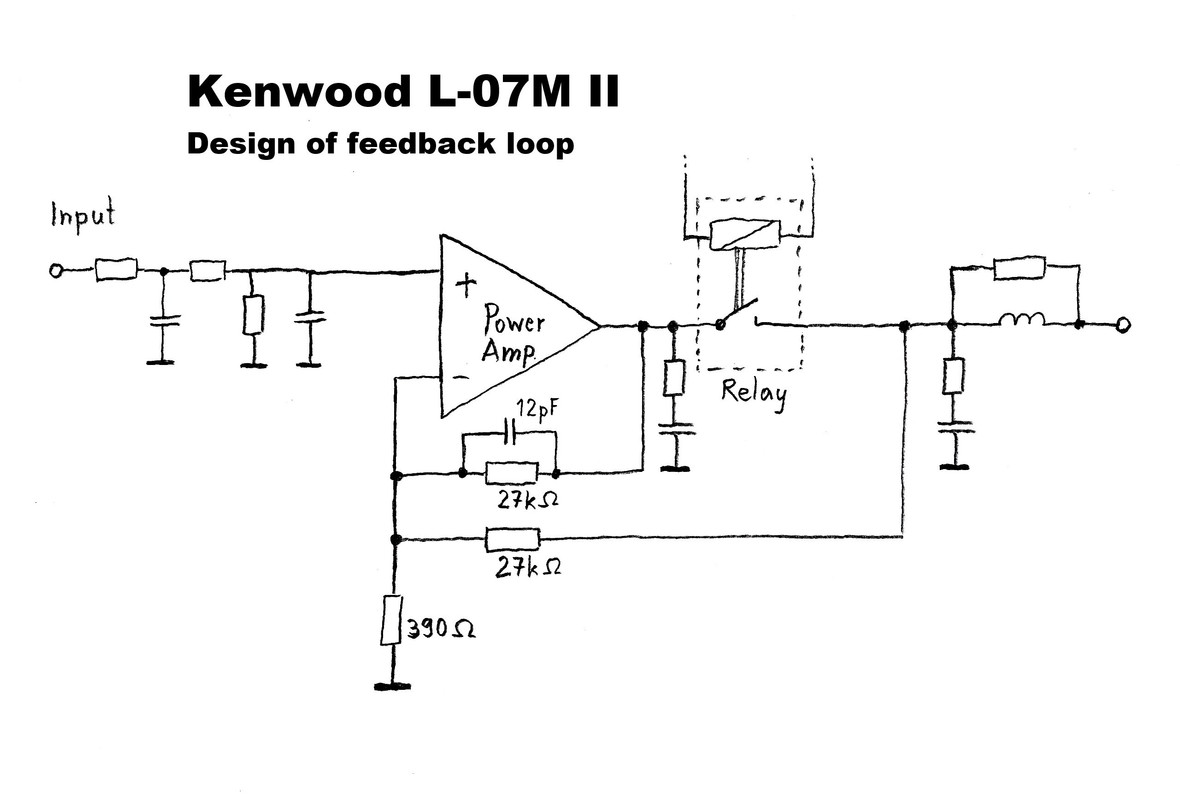 Kenwood L-07M MkII Feedback Loop Design