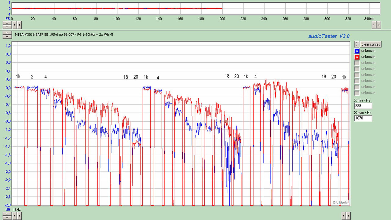 M15A #3016 BASF BB 19S-6 no 96 007 - FG 1-20kHz 