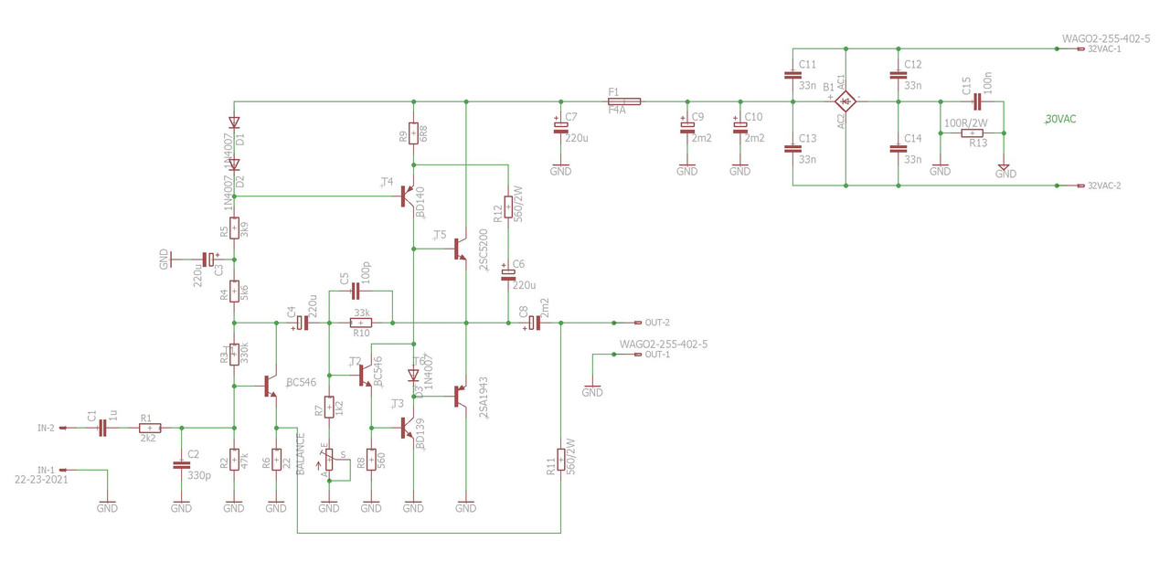 schema