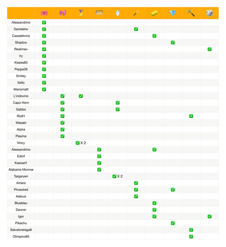 Recap poteri  (7)_page-0001