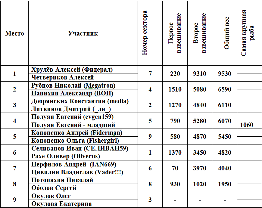 2015-07-05 22-46-29 Скриншот экрана