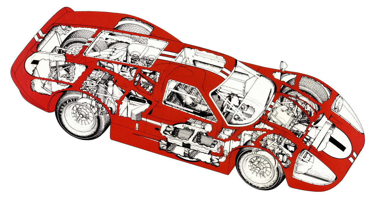 Ford MkIV by Mati Palk 1