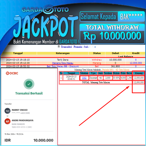 JACKPOT TOGEL DI PASARAN TOTOMACAU 4D WD Rp 10.000.000,- DIBAYAR LUNAS