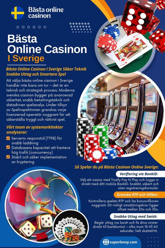 Bästa Online Casinon I Sverige