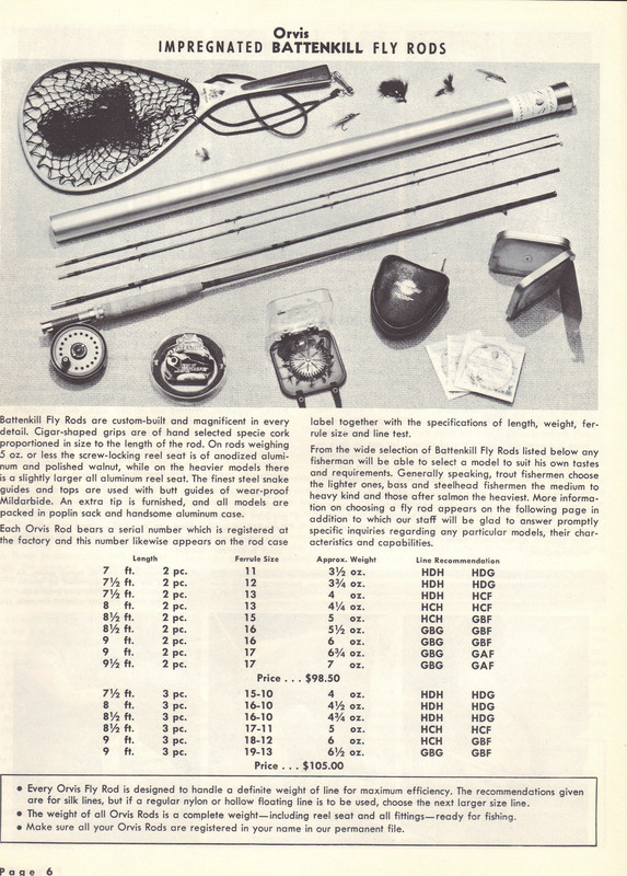 Catalog - 1960 page 6 (Battenkill)