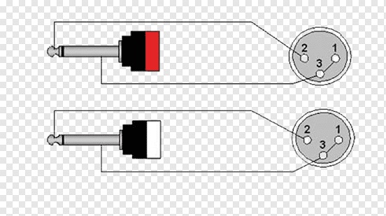 ¿SE PUEDE CONECTAR UN PLATO CON RCA A UNA ENTRADA XLR, RESPETANDO EL BALANCEADO? Xlr