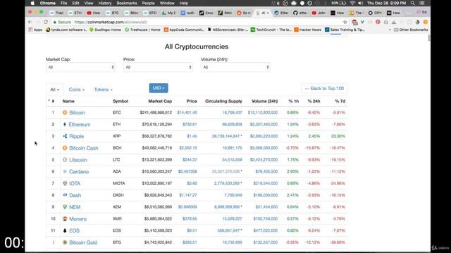 [Image: G-POfficial-2k19-Crypto-Blockchain-Master-Class.jpg]
